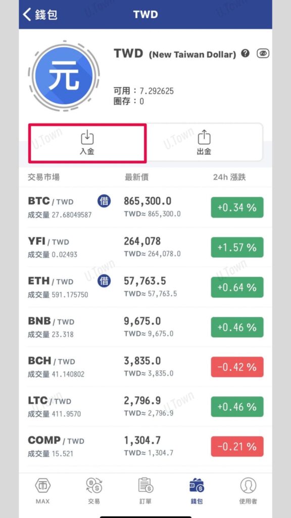 如何從Max交易所購買Usdt 3 2 76 576X1024 1