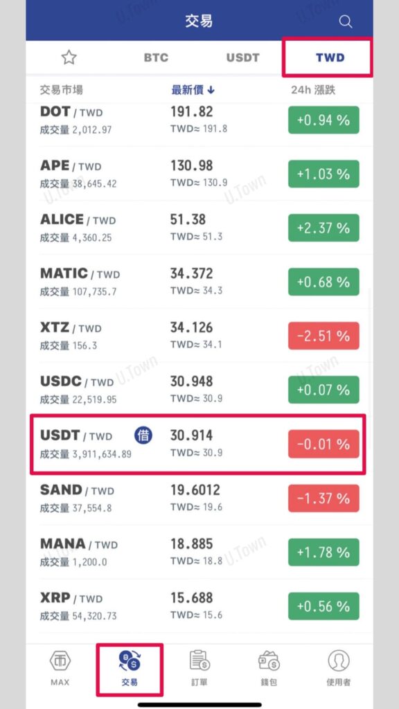 如何從Max交易所購買Usdt 7 6 20 576X1024 1