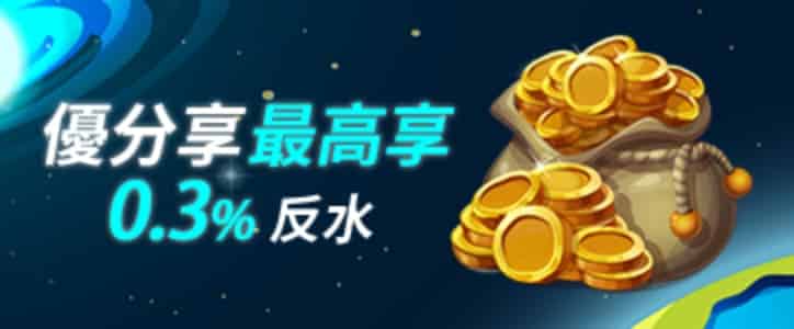 Best Crypto Casini 724 × 300 像素
